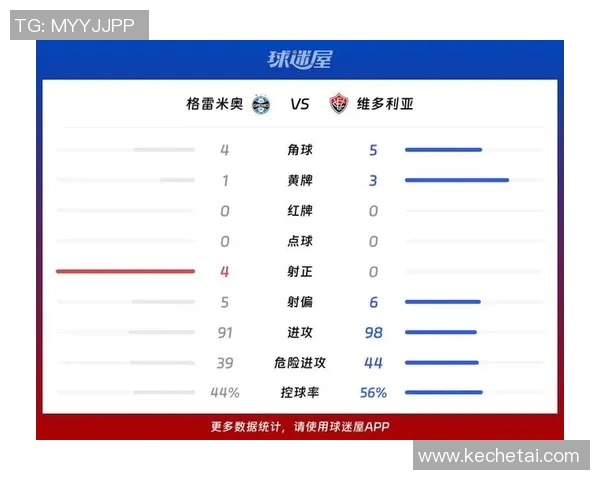 2018年奥地利与巴西足球比赛精彩比分回顾与分析